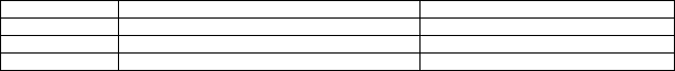 ArialTableInWord_LinesOnly