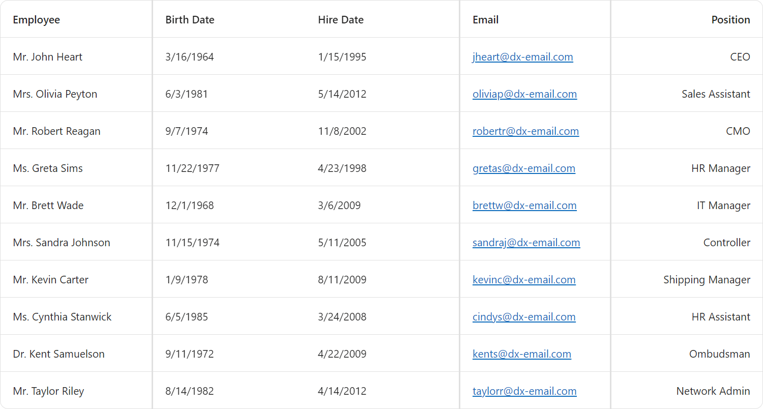 DataGrid with sticky columns