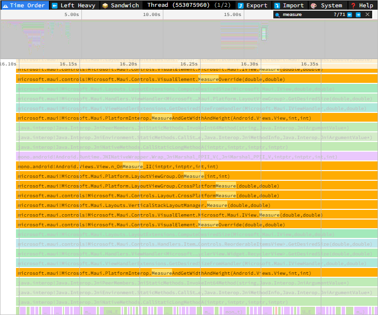 Long .NET MAUI View Measure in Flame Graph